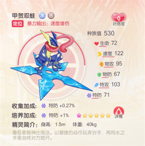 甲贺忍蛙
