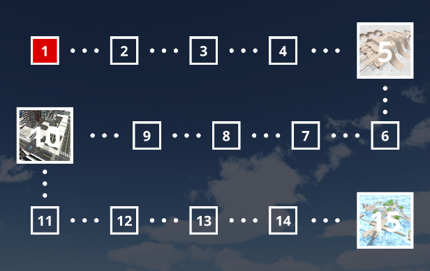 游戏攻略截图3
