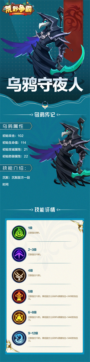荒野争霸内测版乌鸦守夜人介绍