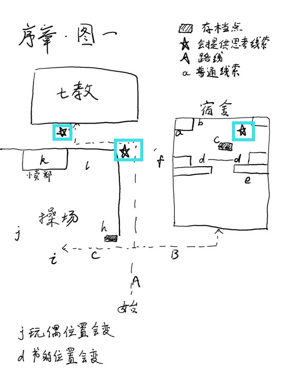 序章1