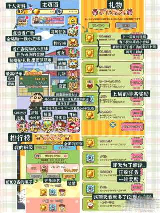 中文任务道具全翻译1