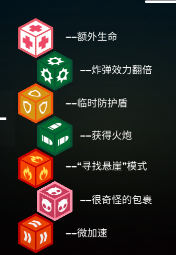 游戏攻略截图2