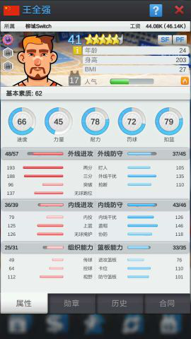 小前锋1