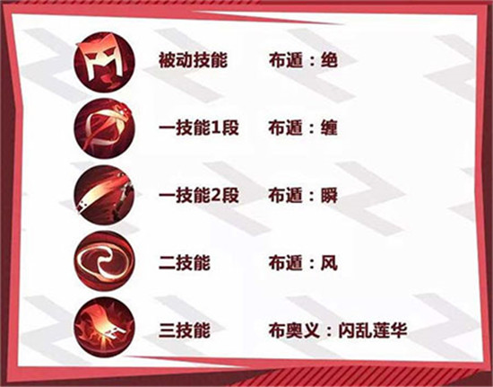 一反木绵技能详解与攻略1