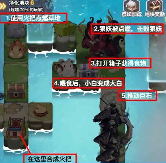 四个石像攻略截图3