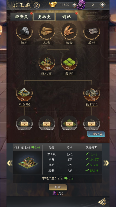 铁血王师内政系统4