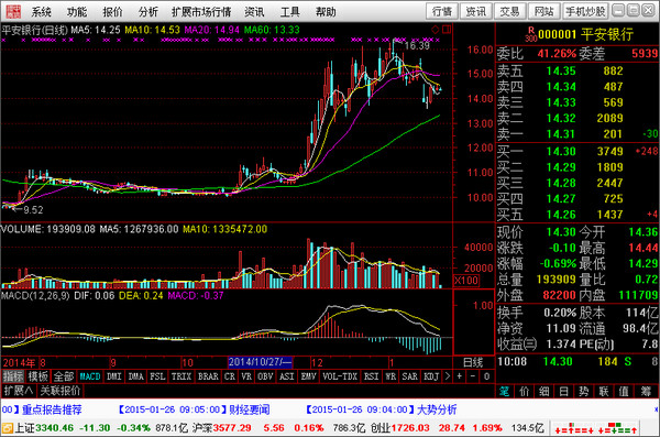 中信证券交易软件下载