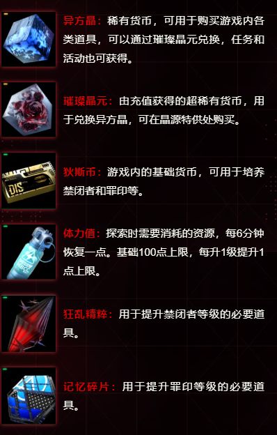 资源 1