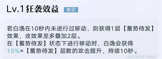 白老板白逸玩法解析4