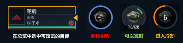 战斗操作攻略截图4
