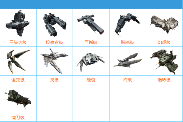 战舰图鉴截图