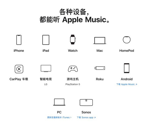 使用方法截图截图1