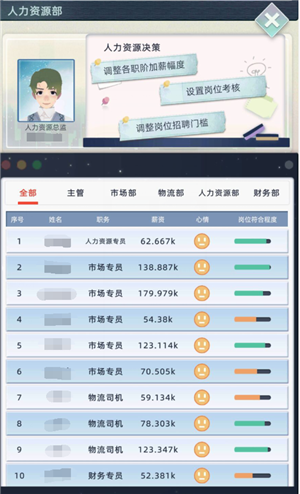 创业玩法2
