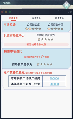 创业玩法3