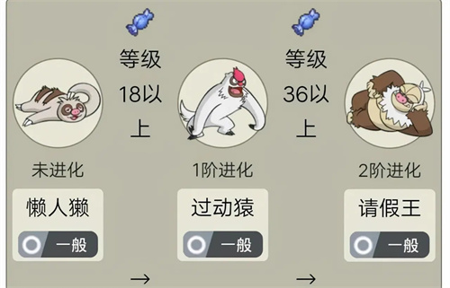 游戏攻略截图3