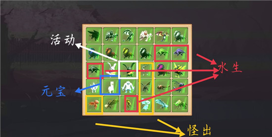 新手攻略截图11