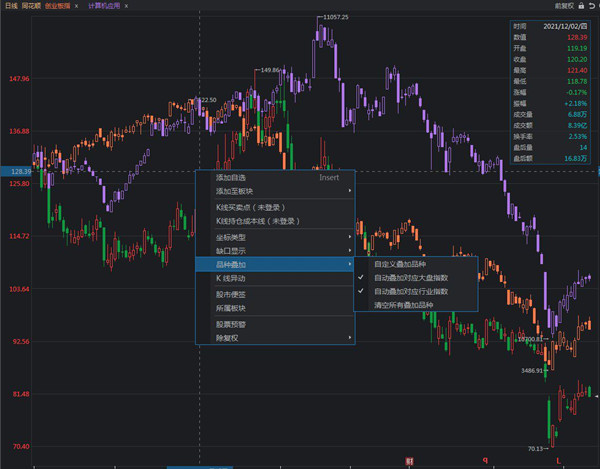 同花顺远航版电脑版官方下载截图2