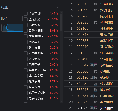 同花顺智能选股4