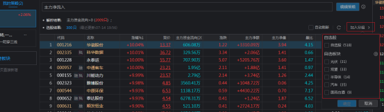 同花顺智能选股11