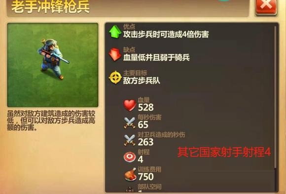 战争与文明亚服新手攻略