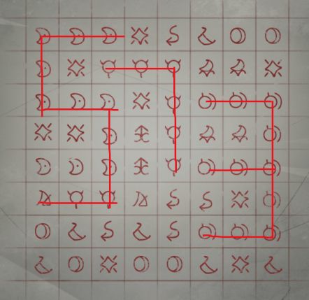 字符 1