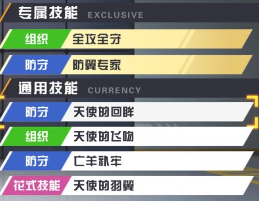 街头足球全角色全时装解锁版四后卫阵容攻略2