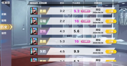街头足球全角色全时装解锁版一个老混子的经验