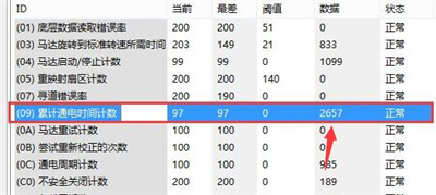 图吧工具箱如何查看硬盘使用时间截图4