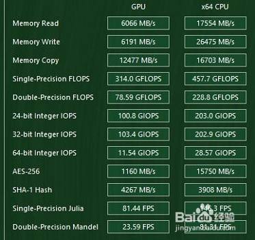 图吧工具箱怎么跑分截图5