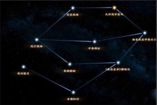 第一章攻略7