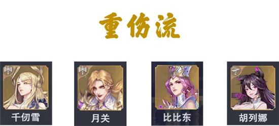 重伤流