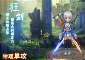角色介绍2