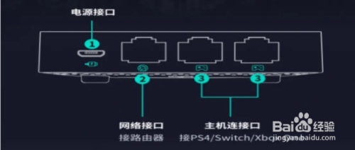 uu加速盒怎么用截图1