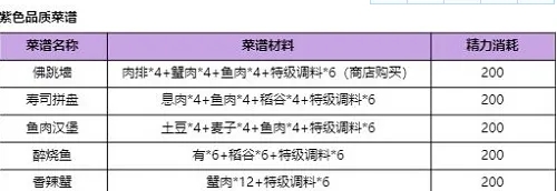 诺亚之心手游下载