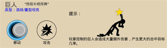 兵种图鉴6