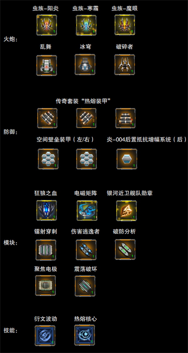 星际卫队内置版苍狼号攻略