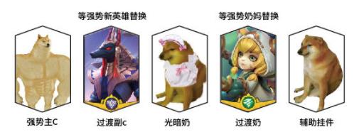 新手阵容推荐截图1
