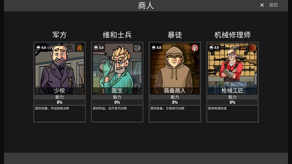 逃离暗影无限金币版攻略1