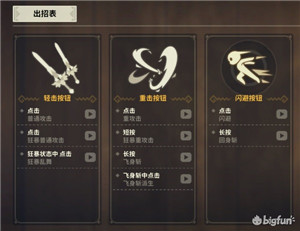 双剑玩法攻略4