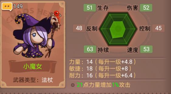 游戏攻略截图1