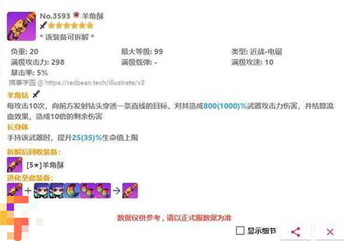 羊角酥攻略截图2