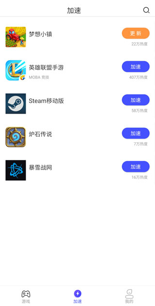 使用方法3