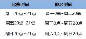 我的仙门九游版乾坤论道玩法介绍1