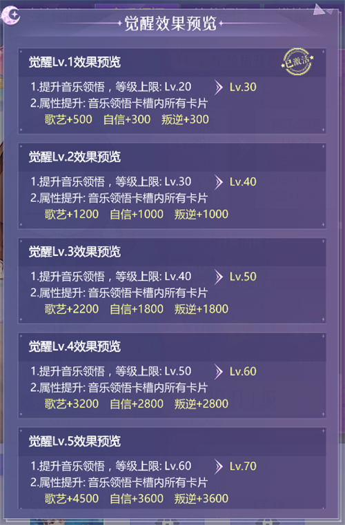 如梦下弦月官方重置版领悟系统攻略4