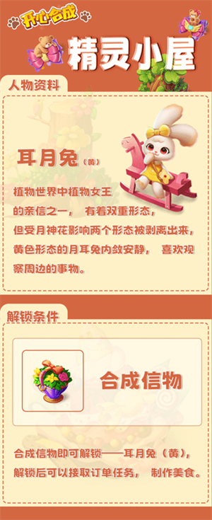 开心合成无限金币钻石版NPC攻略1