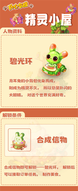 开心合成无限金币钻石版NPC攻略8