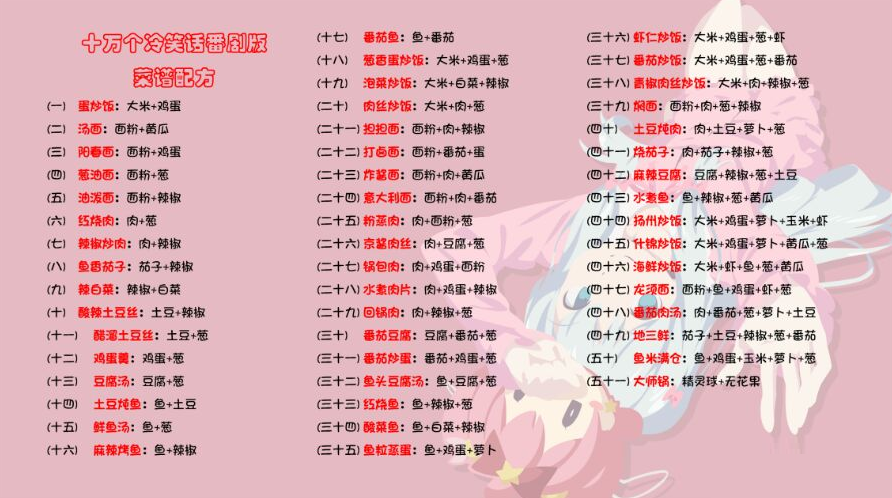 菜谱大全截图