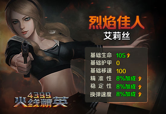 角色推荐截图2