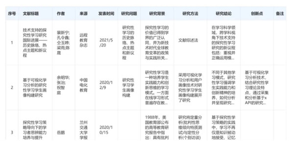 知网研学使用方法1