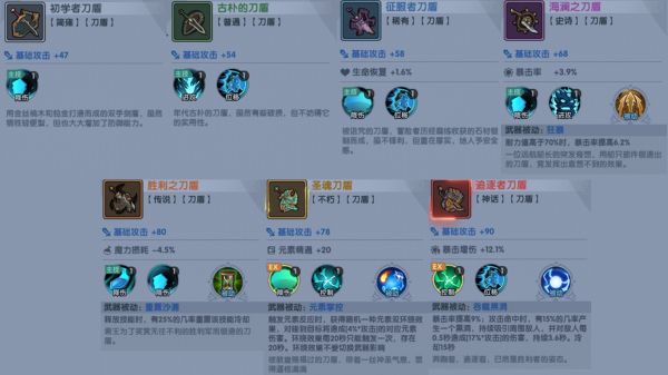 古荒遗迹无限钻石版下载 